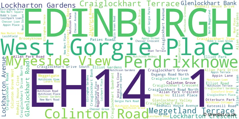 A word cloud for the EH14 1 postcode